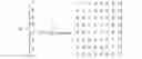 Fig. 04 - Minimal aliasing bit-error correction code