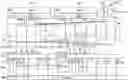 Fig. 01 - Error correcting system shared by multiple memory devices