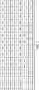 Fig. 08 - Error correcting system shared by multiple memory devices
