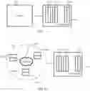 Fig. 02 - Server power consumption management method and device