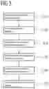 Fig. 03 - System, device and method for frozen period detection in sensor datasets