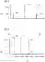 Fig. 04 - System, device and method for frozen period detection in sensor datasets