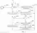 Fig. 04 - Method including collecting and querying source code to reverse engineer software