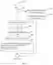 Fig. 05 - Method including collecting and querying source code to reverse engineer software