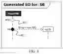 Fig. 09 - Method including collecting and querying source code to reverse engineer software