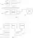Fig. 15 - Method including collecting and querying source code to reverse engineer software