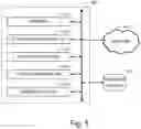 Fig. 10 - Generation, administration and analysis of user experience testing