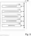 Fig. 13 - Generation, administration and analysis of user experience testing