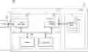 Fig. 01 - CONTROLLER AND OPERATION METHOD THEREOF