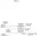Fig. 05 - CONTROLLER AND OPERATION METHOD THEREOF