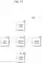 Fig. 13 - CONTROLLER AND OPERATION METHOD THEREOF