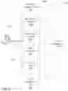 Fig. 03 - Method for visualizing objects in computer memory