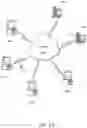 Fig. 14 - Method for visualizing objects in computer memory