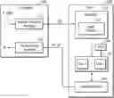 Fig. 01 - Graphics processing unit for deriving runtime performance characteristics, computer system, and operation method thereof