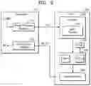 Fig. 03 - Graphics processing unit for deriving runtime performance characteristics, computer system, and operation method thereof