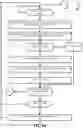 Fig. 06 - Trace management during aborted speculative operations