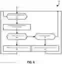 Fig. 08 - Trace management during aborted speculative operations