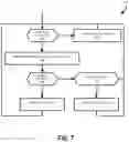 Fig. 09 - Trace management during aborted speculative operations