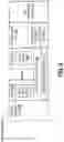 Fig. 10 - Trace management during aborted speculative operations