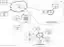 Fig. 01 - Streamlined creation of integration tests