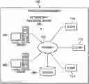 Fig. 01 - Resources usage for fuzz testing applications