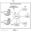 Fig. 02 - Resources usage for fuzz testing applications