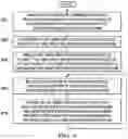 Fig. 08 - Resources usage for fuzz testing applications