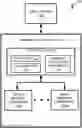 Fig. 01 - Garbage collection candidate selection using block overwrite rate