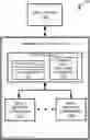 Fig. 01 - Using a common pool of blocks for user data and a system data structure