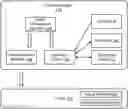 Fig. 01 - Cache hit ratio simulation using a partial data set
