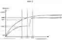 Fig. 03 - Cache hit ratio simulation using a partial data set