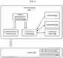 Fig. 04 - Cache hit ratio simulation using a partial data set