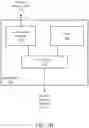 Fig. 04 - Extend GPU/CPU coherency to multi-GPU cores