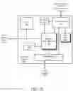 Fig. 05 - Extend GPU/CPU coherency to multi-GPU cores