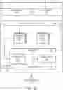 Fig. 06 - Extend GPU/CPU coherency to multi-GPU cores