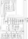 Fig. 11 - Extend GPU/CPU coherency to multi-GPU cores