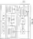 Fig. 13 - Extend GPU/CPU coherency to multi-GPU cores
