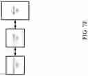 Fig. 20 - Extend GPU/CPU coherency to multi-GPU cores