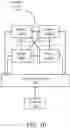 Fig. 23 - Extend GPU/CPU coherency to multi-GPU cores