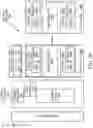 Fig. 33 - Extend GPU/CPU coherency to multi-GPU cores