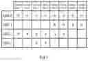 Fig. 02 - Cache management method, cache and storage medium