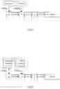 Fig. 05 - Cache management method, cache and storage medium