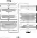 Fig. 05 - Compressing data for storage in cache memories in a hierarchy of cache memories