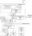 Fig. 01 - Software translation prefetch instructions