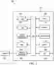 Fig. 02 - Image processing accelerator