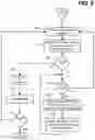 Fig. 09 - Accelerated data handling in cloud data storage system