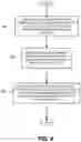 Fig. 10 - Accelerated data handling in cloud data storage system
