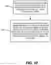 Fig. 11 - Accelerated data handling in cloud data storage system
