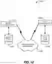 Fig. 13 - Accelerated data handling in cloud data storage system