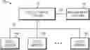 Fig. 01 - Managing storage system performance